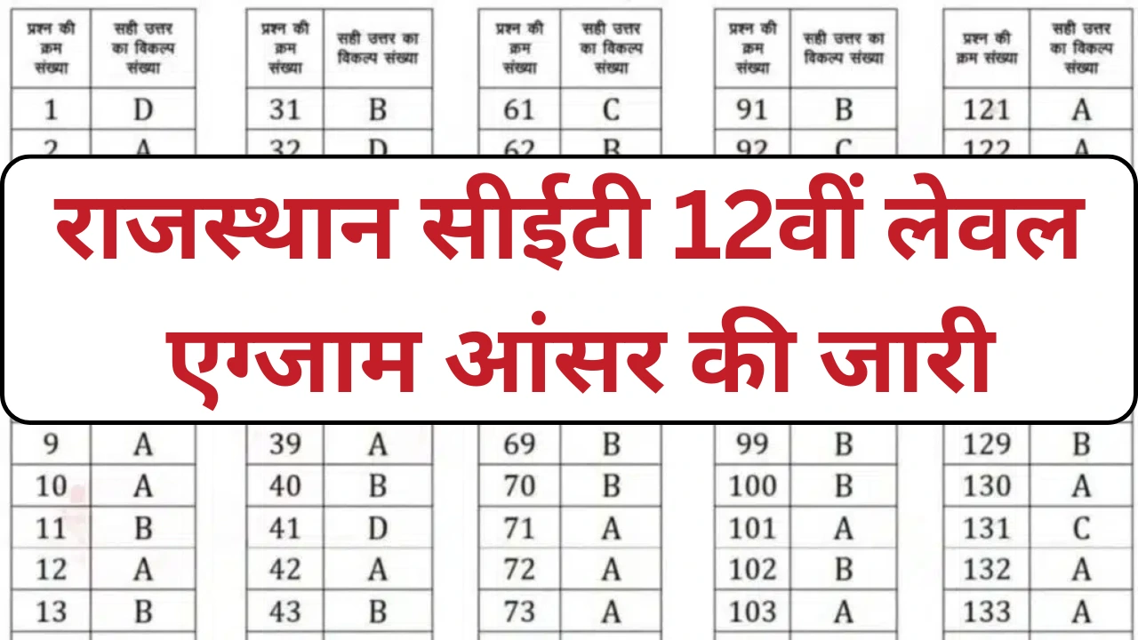 Rajasthan Cet Th Level Answer Key Sarkari Job